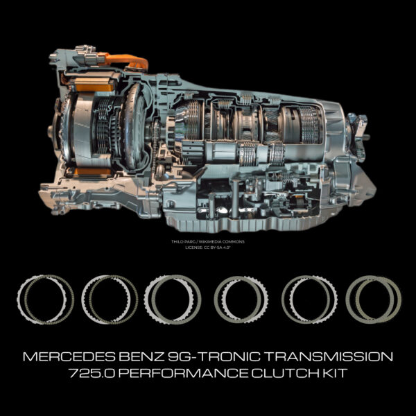 BlackBoost Transmission Clutch Kit 725.0 9G-Tronic für Mercedes Benz AMG